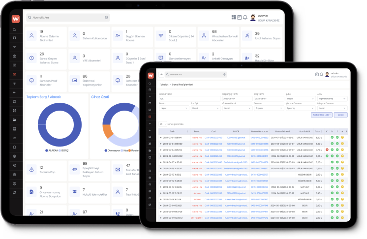 Crm Wiradius Crm Wiradius