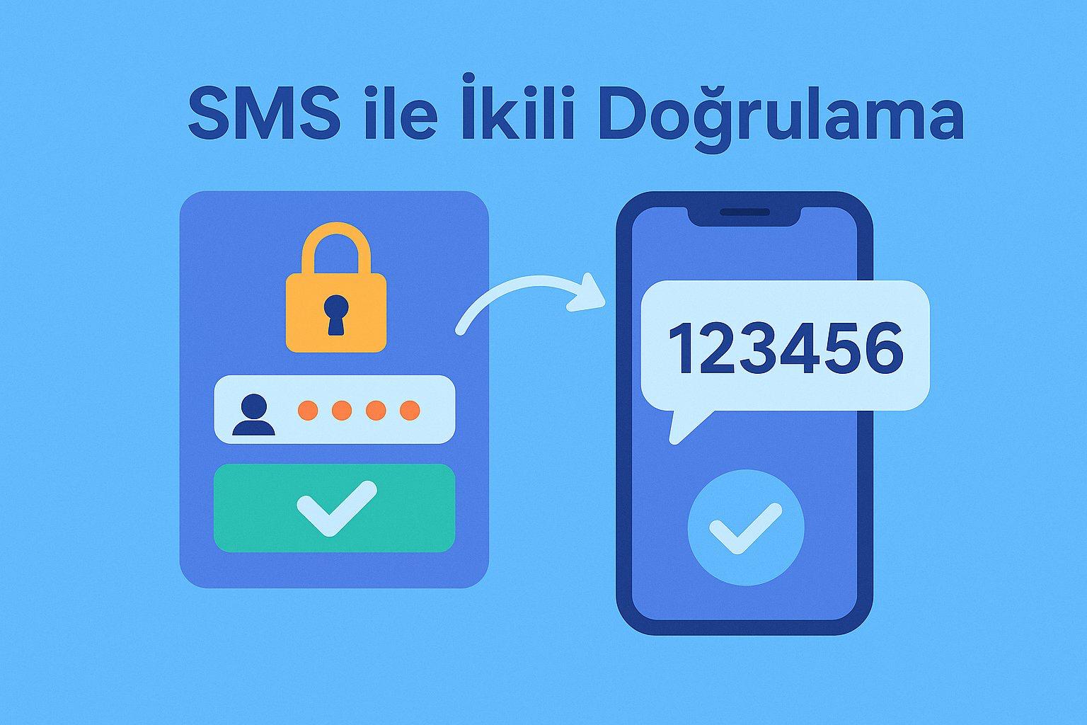 SMS ile İkili Doğrulama Neden Önemli?